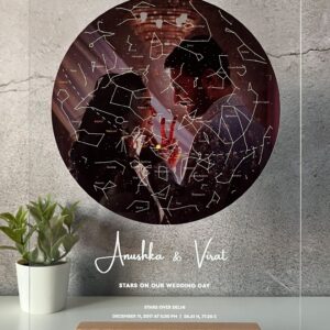 Acrylic Gifting